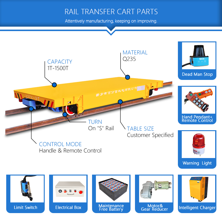 battery transfer cart parts