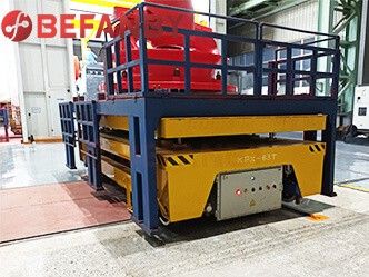 Multifunctional 63T RGV Automatic Guided Rail Transfer trolley Test And Run Successfully