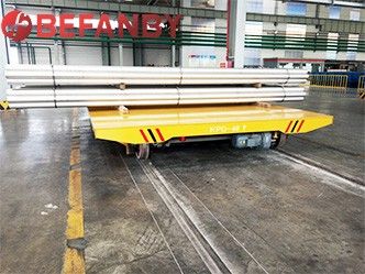 Electric Transfer Carts’s Applicability And Differentiation: Steel Industry And Food Industry