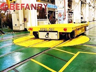 Electric Turntable With Rail Transfer Cart To Improve Workshop Transportation Efficiency