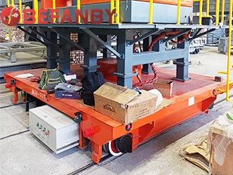 Scope Of Application Of Heavy Duty RGV Transfer Trolleys