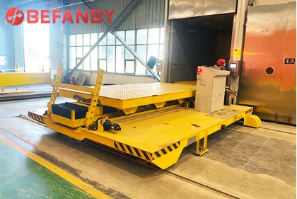 12Ton BEFANBY Rail Guided Electric Transfer Cart--Efficient Solution To Mold Transfer Problems