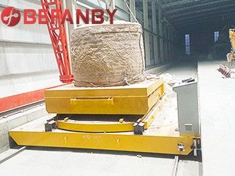 What Are The Advantages Of Using A Rail Turntable Electric Transfer Cart Specifically Designed For Annealing Furnaces?