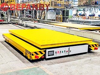 Key Considerations For Selecting Rail Guided Transfer Carts: Load Capacity, Power Supply, And Customization